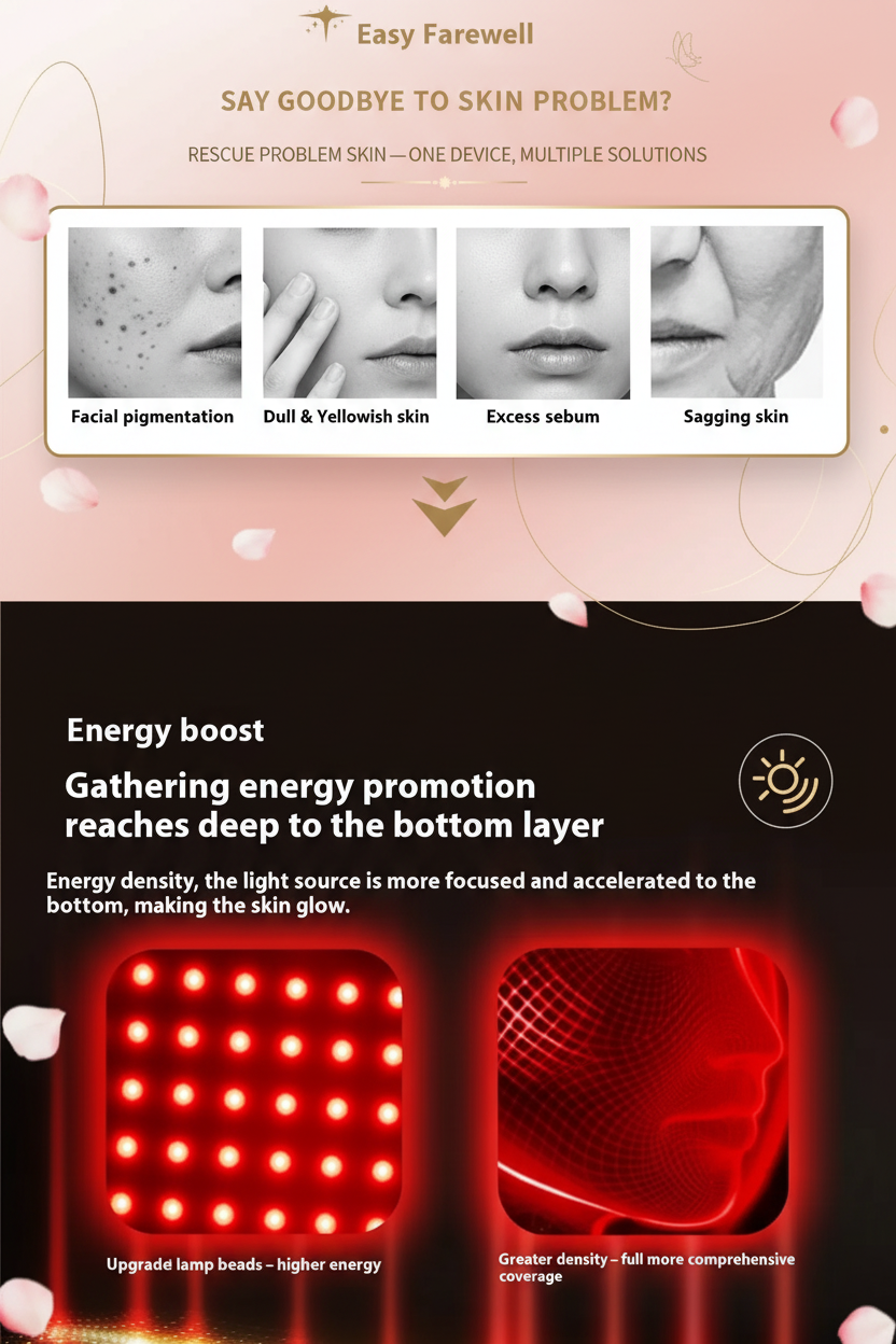 LED - problèmes peau premium